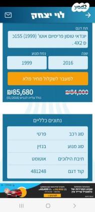 יונדאי טוסון Premium אוט' בנזין 2.0 (155 כ"ס) בנזין 2016 למכירה במיתר u002F כרמית