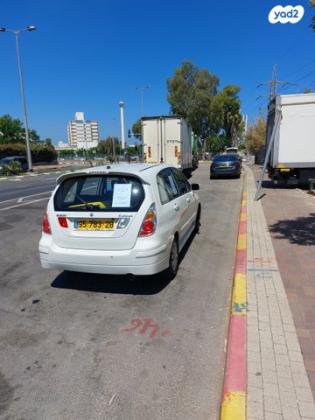 סוזוקי ליאנה GLS הצ'בק אוט' 1.6 (107 כ''ס) בנזין 2006 למכירה בבת ים