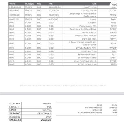 טסלה מודל Y 4X4 Performance אוט' חשמלי (534 כ''ס) חשמלי 2022 למכירה באשדוד