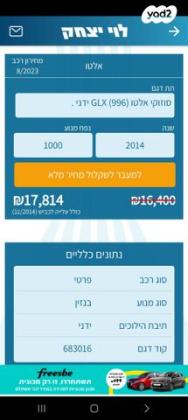 סוזוקי אלטו GLX ידני 1.0 (67 כ"ס) בנזין 2014 למכירה בהרצליה