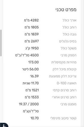 רנו קנגו החדשה Authentiq אוט' בנזין + דלת צד אחת 1.2 (115 כ"ס) בנזין 2018 למכירה בראשון לציון