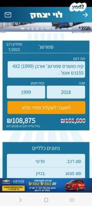 קיה ספורטז' Urban אוט' 2.0 (155 כ"ס) בנזין 2018 למכירה בקרית מוצקין