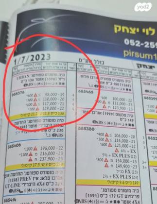 קיה ספורטז' Urban אוט' דיזל 1.6 (136 כ''ס) דיזל 2019 למכירה בזכרון יעקב