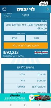 ניסאן קשקאי Acenta GR אוט' דיזל 1.6 (130 כ''ס) דיזל 2017 למכירה בשפרעם