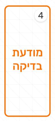 סיאט אלתיאה XL Style אוט' 1.8 (160 כ"ס) בנזין 2011 למכירה בקרית אונו