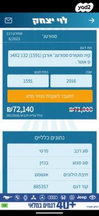 קיה ספורטז' Urban אוט' 1.6 (132 כ"ס) בנזין 2016 למכירה בראשון לציון