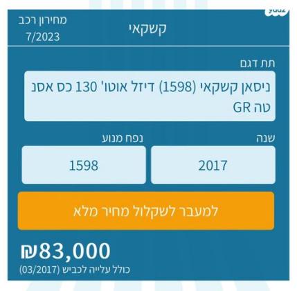 ניסאן קשקאי Acenta GR אוט' דיזל 1.6 (130 כ''ס) דיזל 2017 למכירה ביסוד המעלה