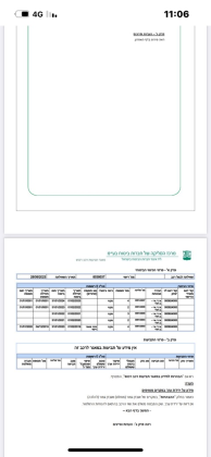 ניסאן מיקרה Visia אוט' 1.2 (80 כ''ס) בנזין 2016 למכירה בנס ציונה