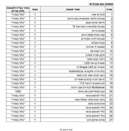 רנו קליאו דור 5 (2019 ואילך) RS-Line אוט' 1.0 (91 כ''ס) בנזין 2022 למכירה בחולון