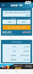 יונדאי טוסון Premium אוט' בנזין 2.0 (155 כ"ס) בנזין 2016 למכירה במ