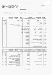 אאודי Q3 Design אוט' 2.0 (170 כ"ס) בנזין 2015 למכירה בהרצליה