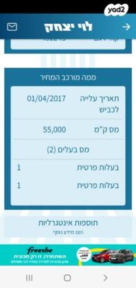 יונדאי טוסון Open Sky אוט' בנזין 2.0 (155 כ"ס) בנזין 2017 למכירה בבת ים