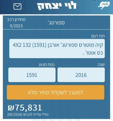 קיה ספורטז' Urban אוט' 1.6 (133 כ"ס) בנזין 2016 למכירה ברחובות