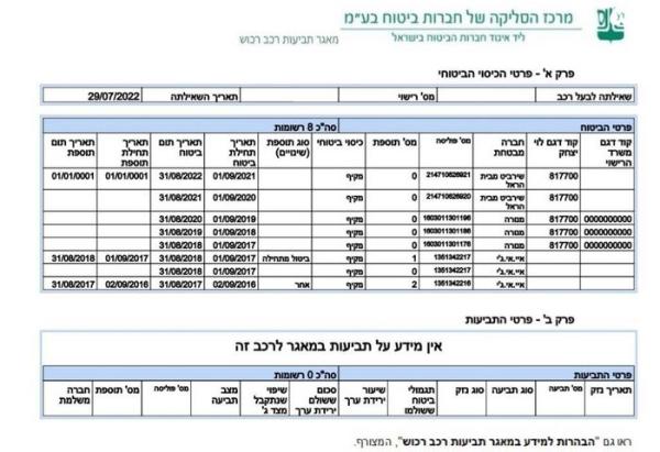 סיטרואן C4 קקטוס Fun ידני דיזל 1.6 (99 כ"ס) דיזל 2016 למכירה בראש העין