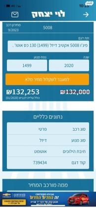 פיג'ו 5008 Actice S.E Blue HDI אוט' 1.5 (130 כ''ס) דיזל 2020 למכירה בערד