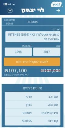 מיצובישי אאוטלנדר Intense אוט' 5 מק' 2.0 (150 כ"ס) בנזין 2017 למכירה בראשון לציון