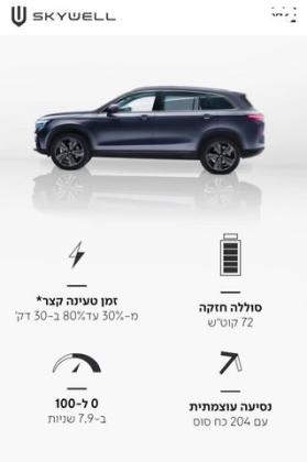 סקייוול ET5 Premium חשמלי אוט' (204 כ"ס) חשמלי 2023 למכירה בבת ים