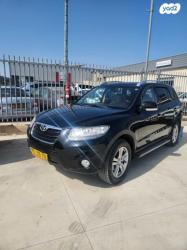 יונדאי סנטה פה 4X4 Luxury אוט' בנזין 7 מק' 2.3 (174 כ''ס) בנזין 2012 ל