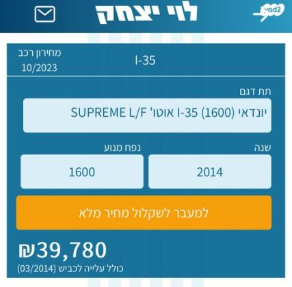 יונדאי i35 Supreme אוט' 1.6 (132 כ''ס) בנזין 2014 למכירה בראשון לציון