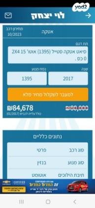 סיאט אטקה Style אוט' 1.4 (150 כ"ס) בנזין 2017 למכירה ברמת גן