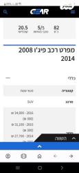 פיג'ו 2008 Access ידני 1.2 (82 כ"ס) בנזין 2016 למכירה בקרית ביאליק