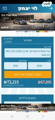 קיה ספורטז' Urban אוט' 1.6 (132 כ"ס) בנזין 2016 למכירה בנתניה