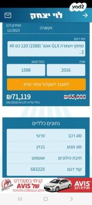 סוזוקי ויטרה GLX אוט' 1.6 (120 כ''ס) בנזין 2016 למכירה בקרית מוצקין