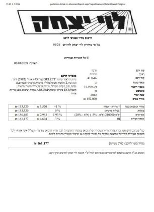 טויוטה לנד קרוזר קצר 4X4 Select 60th אוט' דיזל 3.0 (190 כ''ס) דיזל 2012 למכירה באריאל