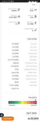 הונדה סיוויק סדאן החדשה ES אוט' 1.8 (140 כ''ס) בנזין 2008 למכירה בשפרעם