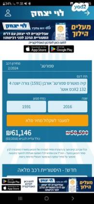 קיה ספורטז' Urban אוט' 1.6 (133 כ"ס) בנזין 2016 למכירה באחיהוד