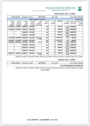 קיה סיד / CEED EX אוט' 1.6 (135 כ"ס) בנזין 2016 למכירה בקרית ביאליק