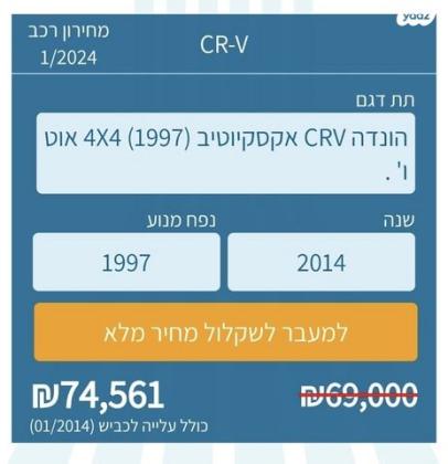 הונדה CR-V 4X4 Executive אוט' 2.0 (155 כ"ס) בנזין 2014 למכירה בזכרון יעקב