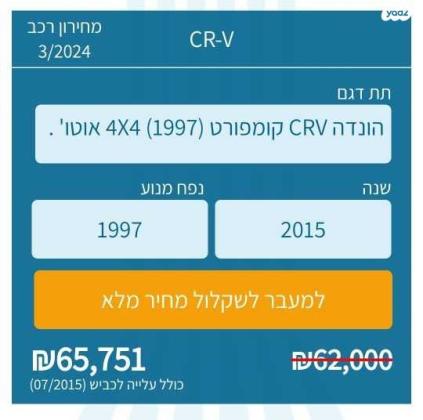 הונדה CR-V 4X4 Comfort אוט' 2.0 (155 כ"ס) בנזין 2015 למכירה בתל אביב יפו