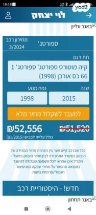 קיה ספורטז' Urban אוט' 2.0 (166 כ''ס) בנזין 2015 למכירה בראש העין