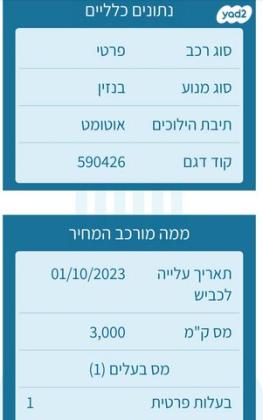 מיצובישי ASX Instyle אוט' 2.0 (150 כ"ס) בנזין 2023 למכירה בצפת