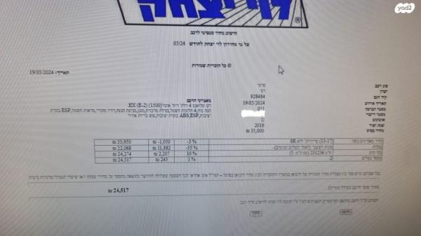 רנו פלואנס Privilege אוט' דיזל 1.5 (110 כ''ס) דיזל 2016 למכירה בהרצליה