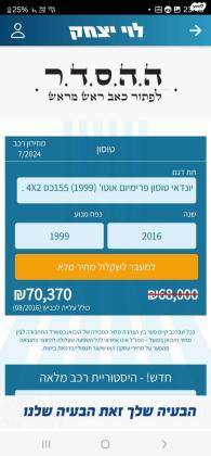 יונדאי טוסון Premium אוט' בנזין 2.0 (155 כ"ס) בנזין 2016 למכירה בראשון לציון