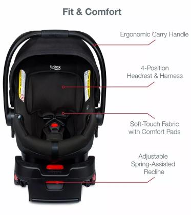 Britax B Lively &