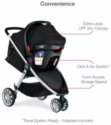 Britax B Lively &