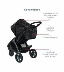 Britax B Free &