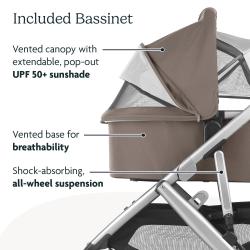 עגלת UPPAbaby Vista V2/מערכת/כיסנית להמר...